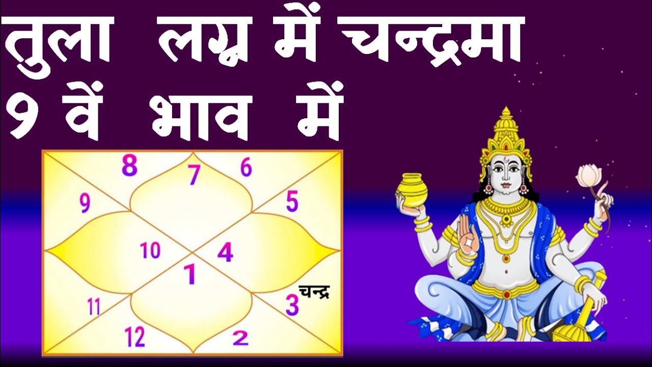 Moon in 9th House Libra Ascendant(तुला  लग्न में चन्द्रमा 9 वें  भाव में )