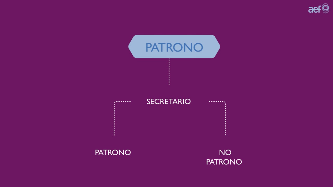 ¿Cómo se gobierna una fundación?