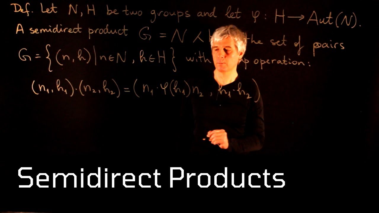 Lecture 0. Direct and Semidirect Products of Groups