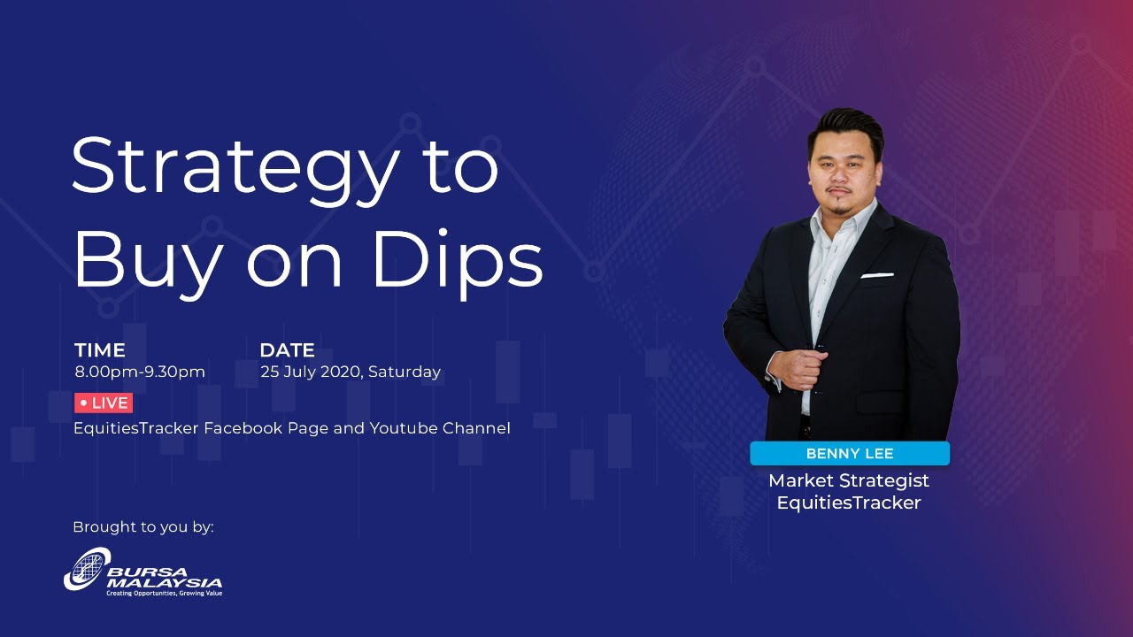 STRATEGY TO BUY ON DIPS 🚀