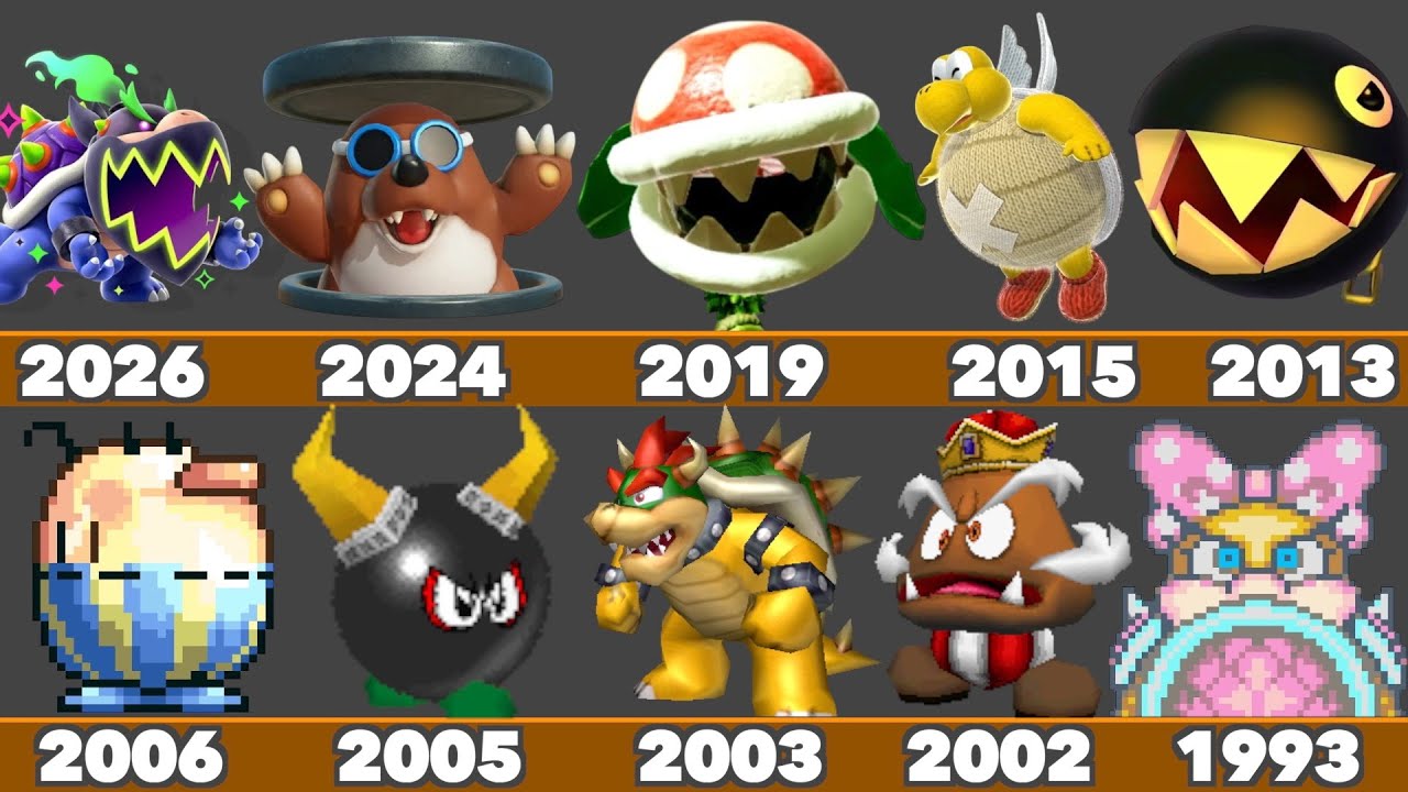Evolution of Yoshi Boss Fights in Nintendo Games (1993-2026)