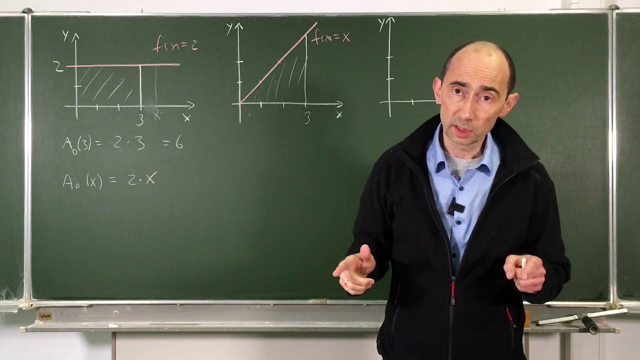 Integral 2: ganz einfache Flächen