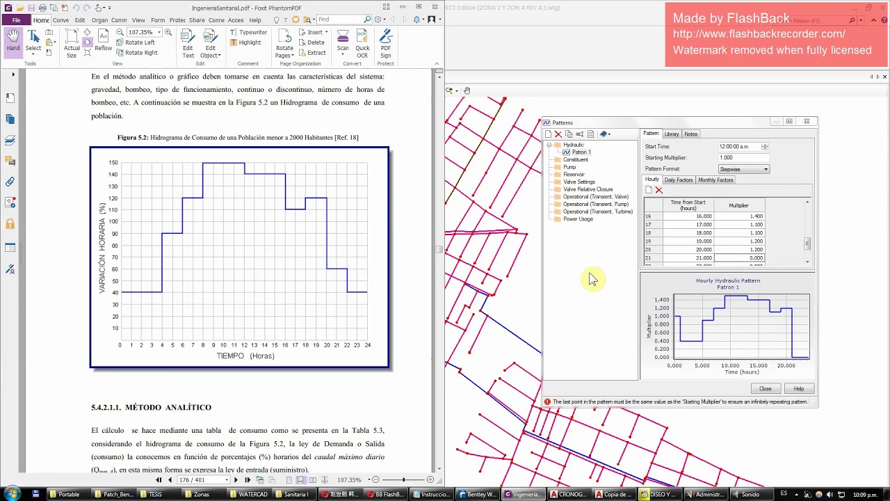 Analisis Periodo Extendido WaterCAD 10