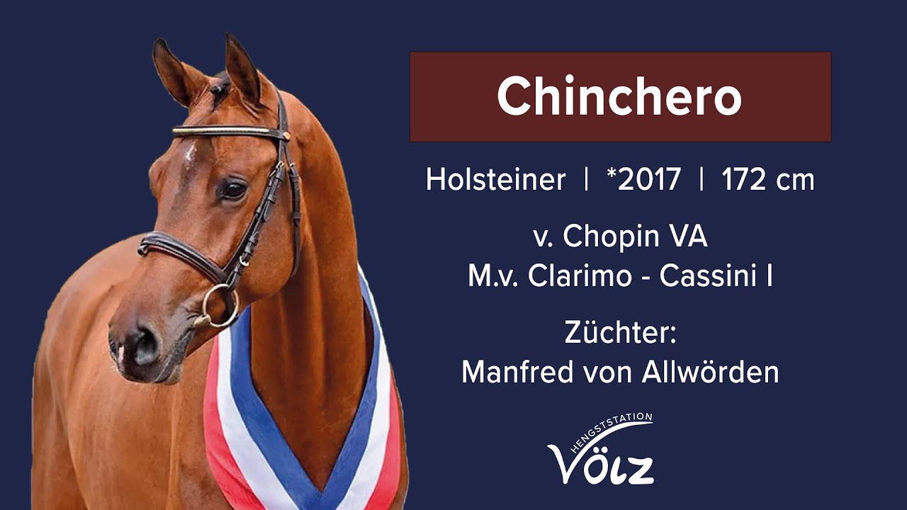 Chinchero (Chopin VA/Clarimo/Cassini I)