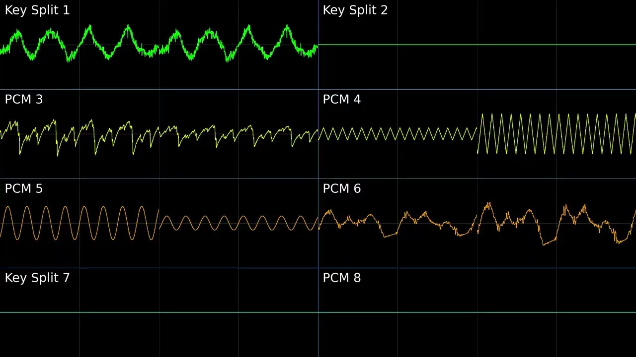 AiRace (DSi): Title Theme | Stereo Oscilloscope Deconstruction