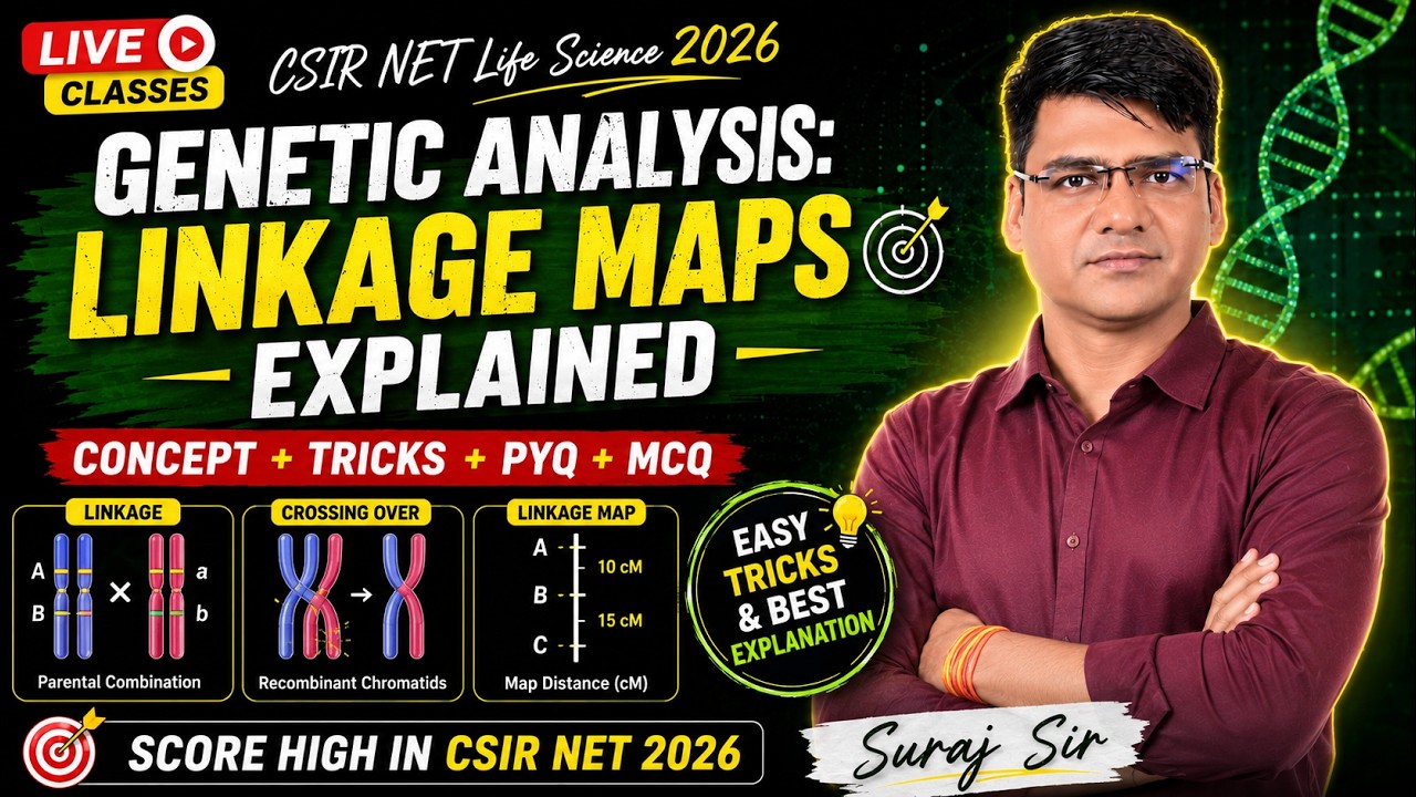 Genetic Analysis: Linkage Maps Explained | CSIR NET Life Science 2026