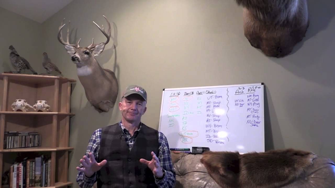 Ask Randy -  Leftover Tags