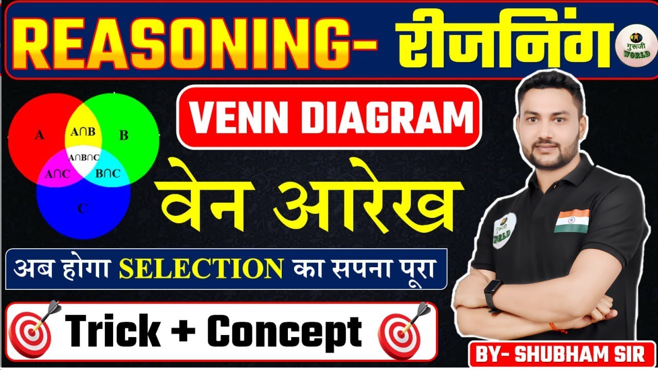 वेन डायग्राम VENN DIAGRAM REASONING Tricks and full concept reasoning Venn Diagram#reasoning