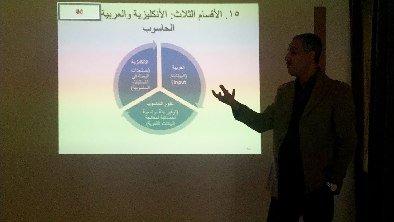 Corpus Linguistics in Arabic: Part One  by Prof. Khalid Shakir (PhD)