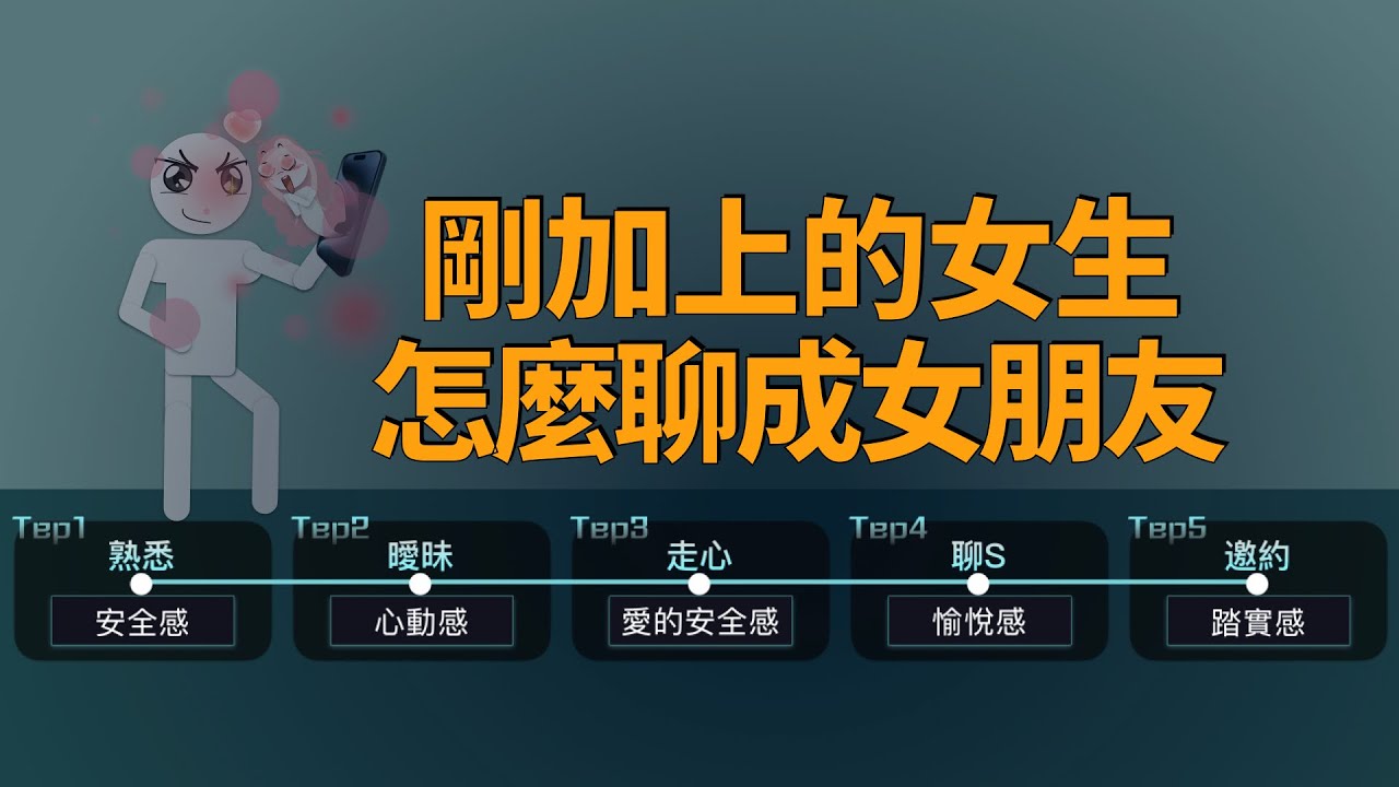 剛加上的女生怎麼聊成女朋友