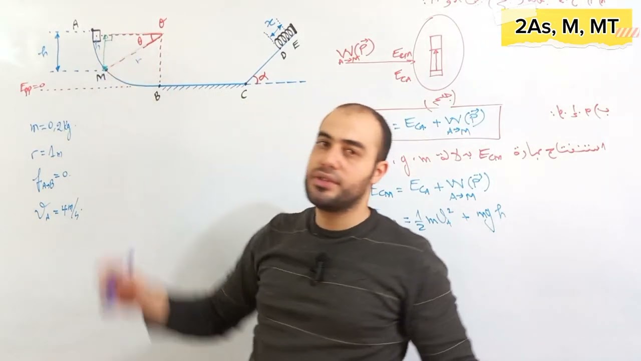 تمرين شامل لمجال الطاقة تحضيرًا للاختبارات |ثانية ثانوي 2024 |