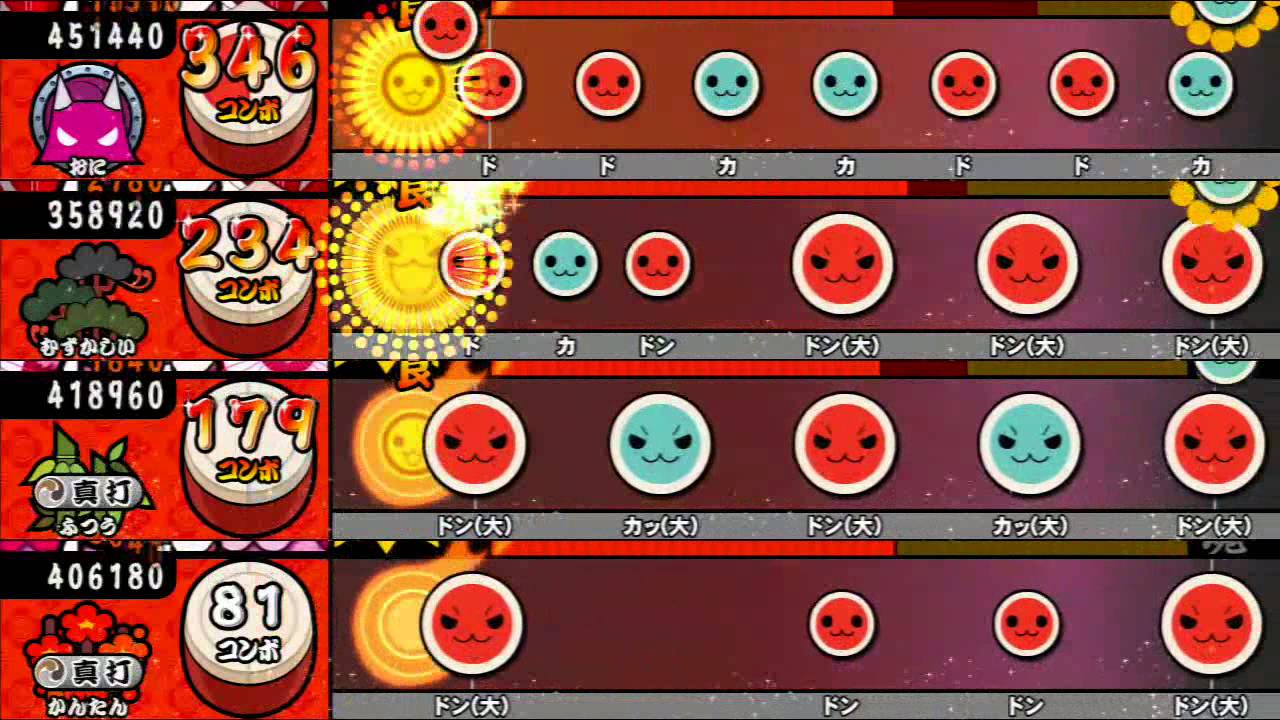 Taiko no Tatsujin Kimidori ver. Garakuta Doll Play [Все уровни сложности доступны одновременно]