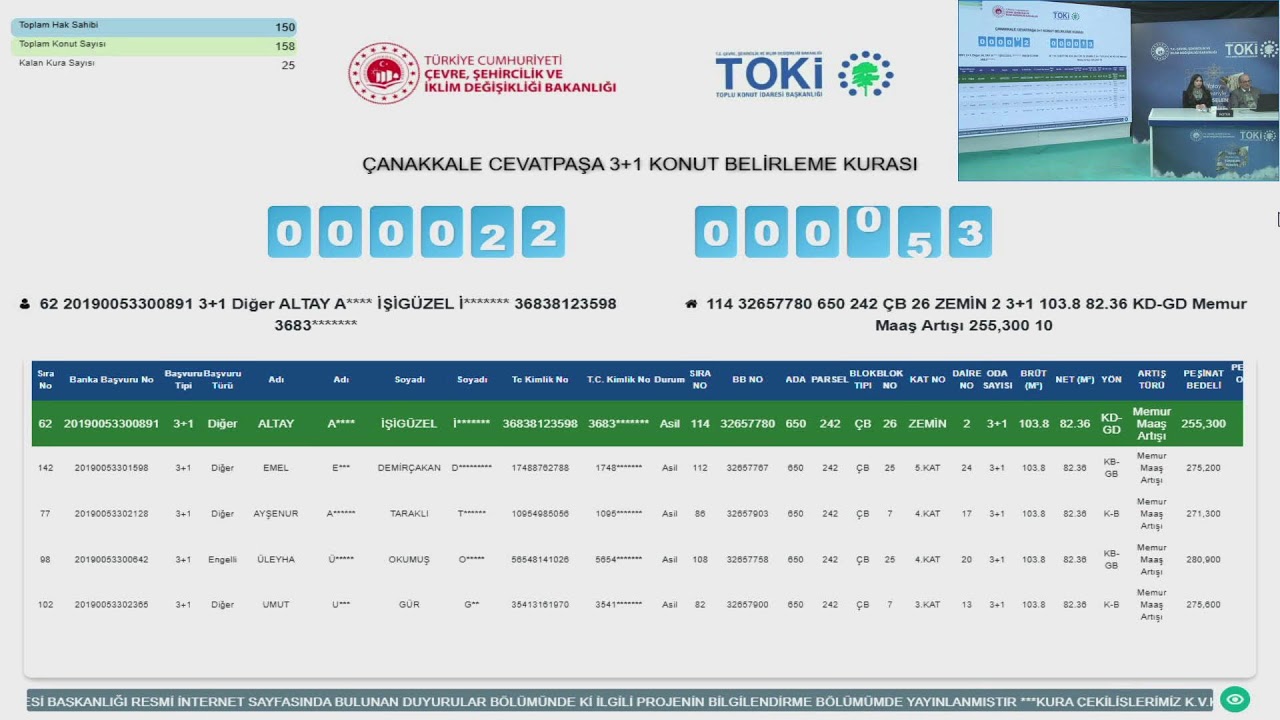 ÇANAKKALE MERKEZ KONUT KURASI