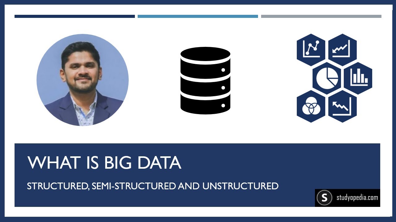 What is Big Data | Types of Big Data | Amit Thinks | 2022 | Studyopedia