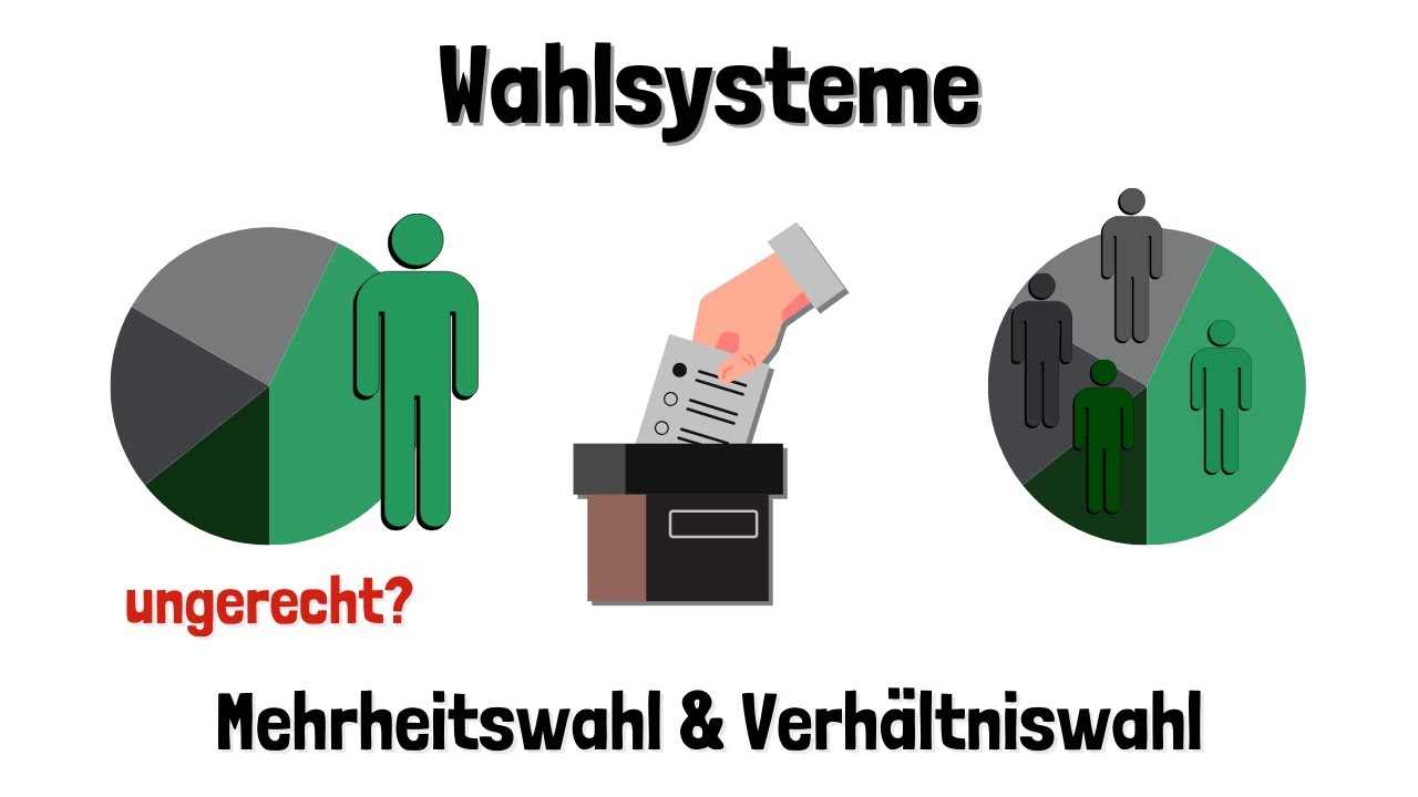 Wahlsysteme - Mehrheitswahl und Verhältniswahl - einfach erklärt