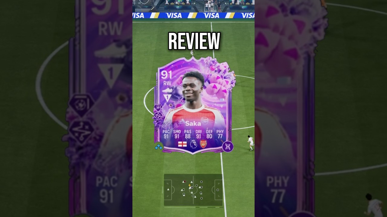 Обзор задания SBC 
