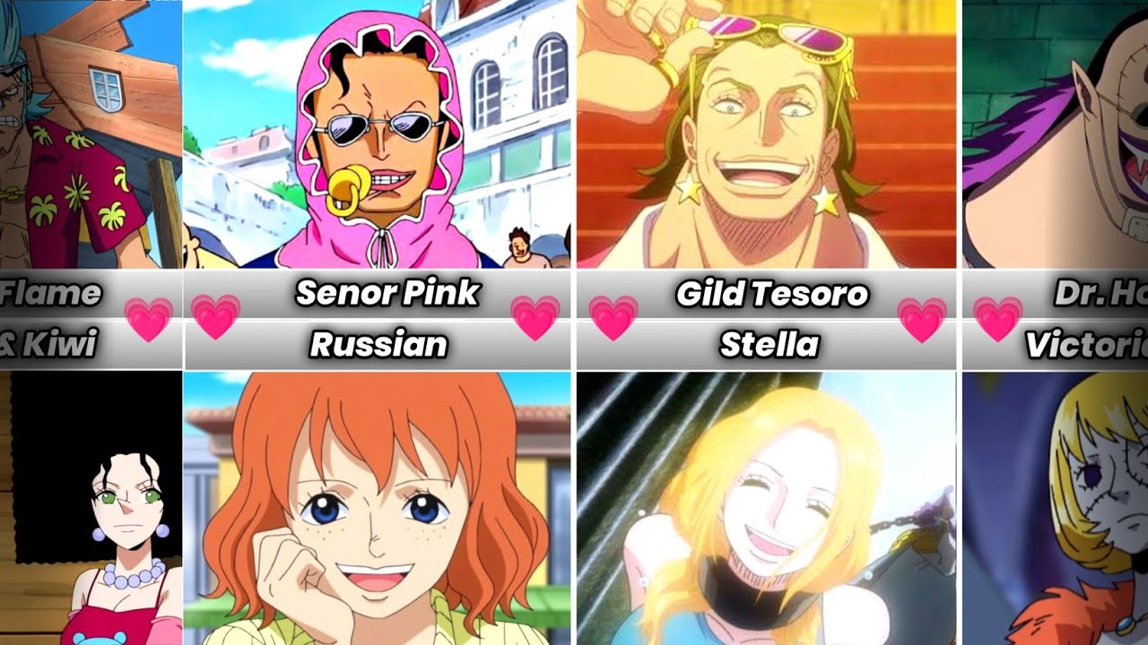 All Couples in ONE PIECE