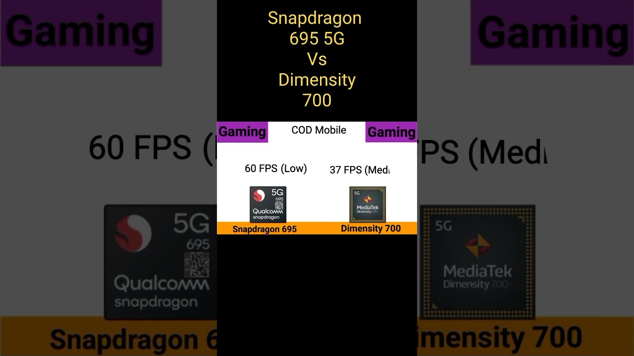 Snapdragon 695 vs Dimensity 700 in real life gaming performance ⚡@thetechnicalgyan 💥#shorts