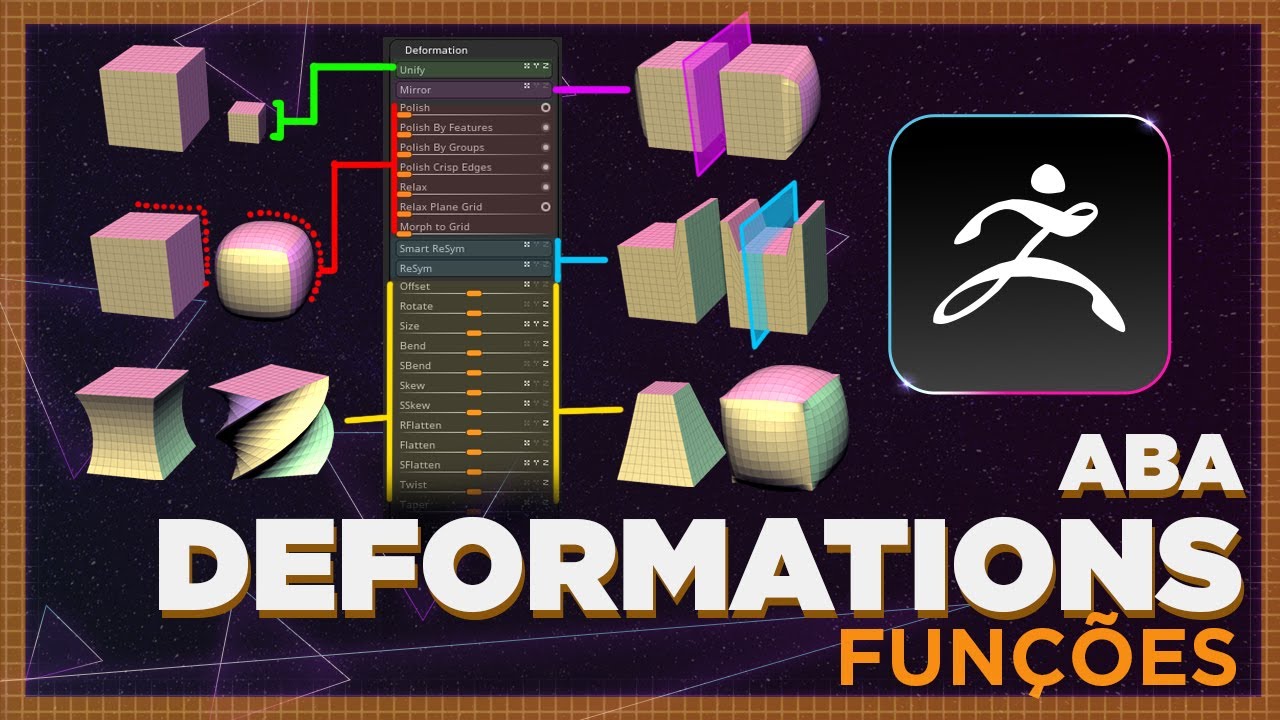 Aba deformations, modificadores e ajustes | ZBrush #058