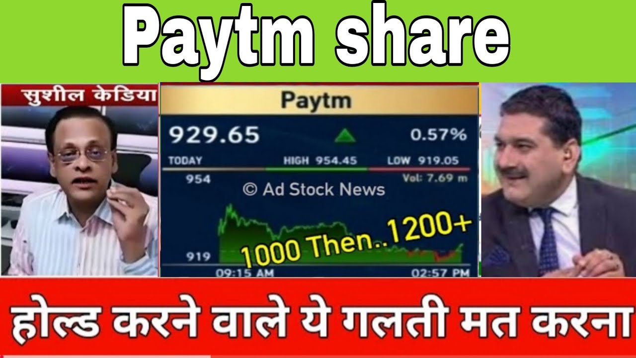 Paytm share latest news today || Paytm share news