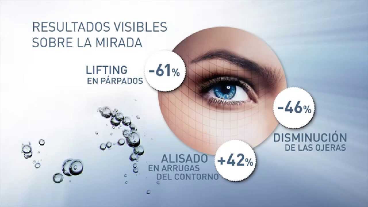 Power Hyaluronic | Gel refrescante Ojos y Pestañas | Modo de aplicación