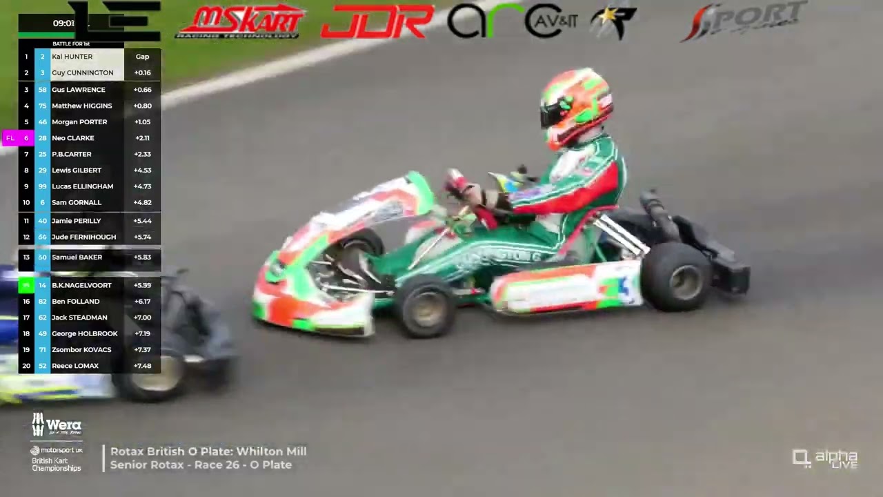 2023 Senior Rotax British Open Championship Final