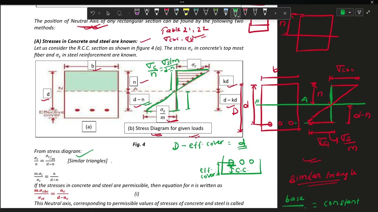5 | Diploma 5th RCC | Actual Neutral Axis and Critical Neutral Axis | WSM | Moment Of Resistance