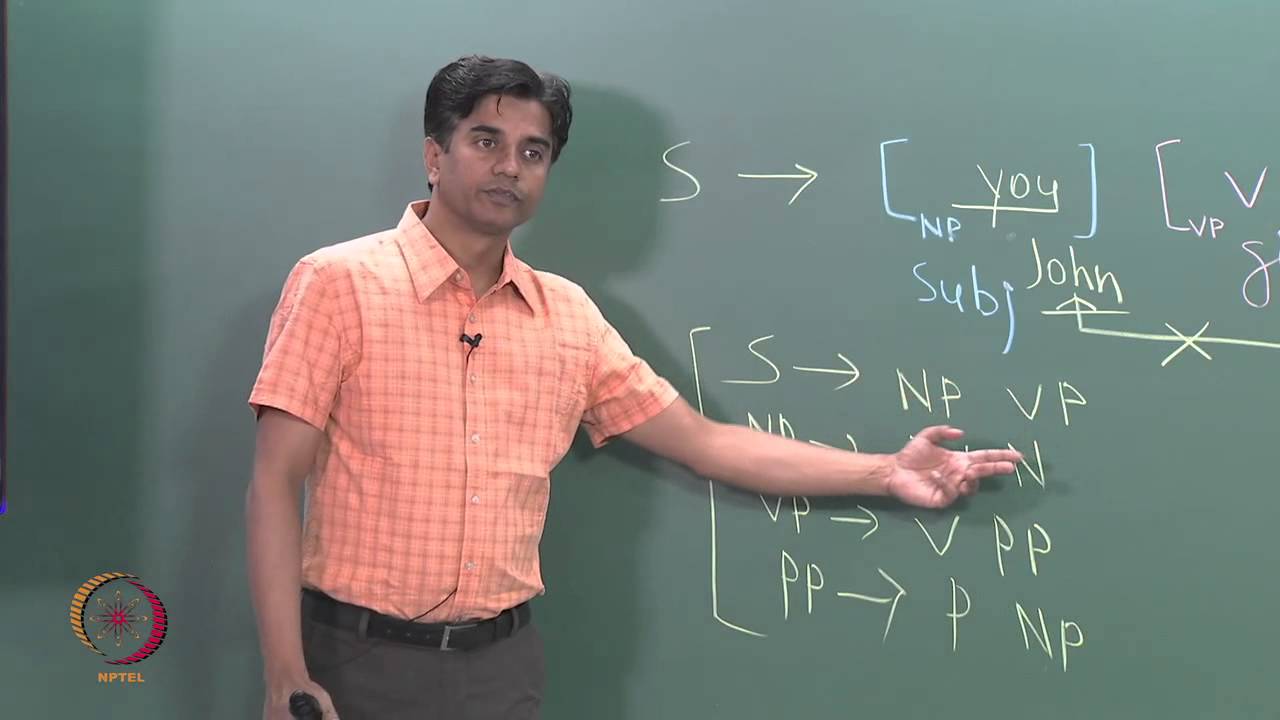 Mod-01 Lec-19 Phrase Structure