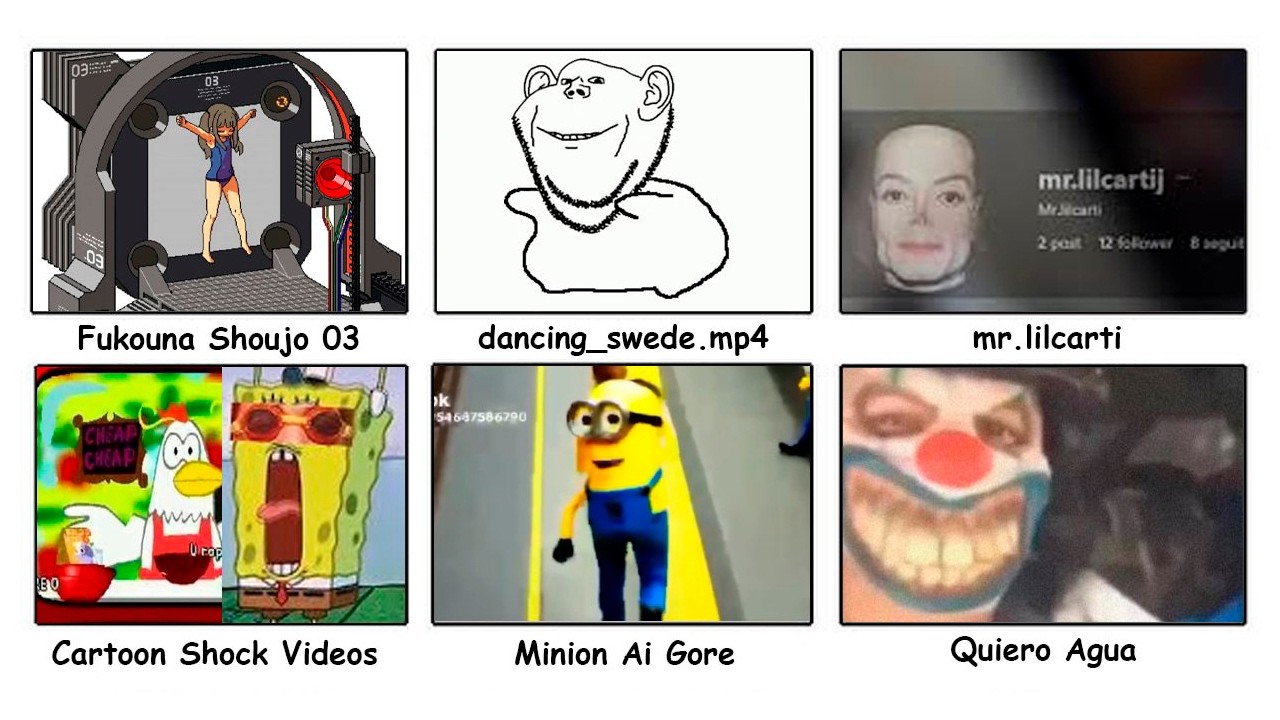 The Infamous Internet Videos Explained