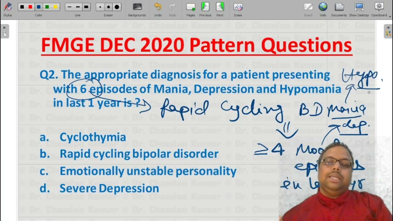 FMGE Psychiatry DEC 2020 Pattern Questions | Complete Conceptual discussion