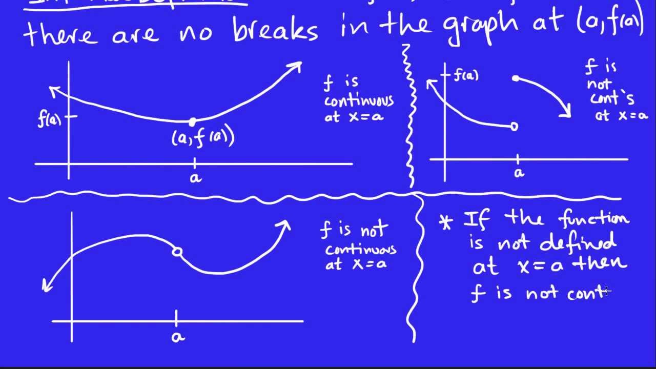 Calculus Continuity 1