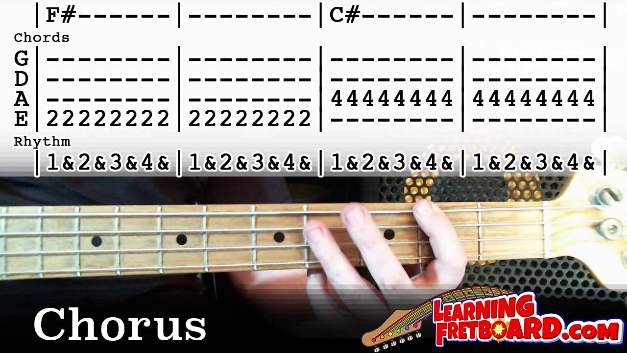 TAYLOR SWIFT - YOU BELONG WITH ME BASS COVER+TAB