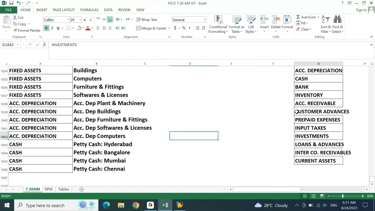 SAP FICO ENGLISH: How GL Master is created in Real time Projects- 01