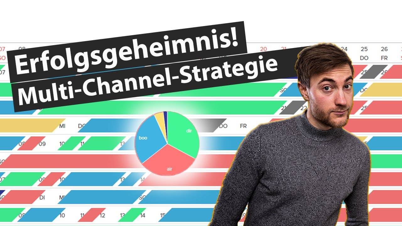 Mehr Auslastung durch Multi-Channel-Strategie