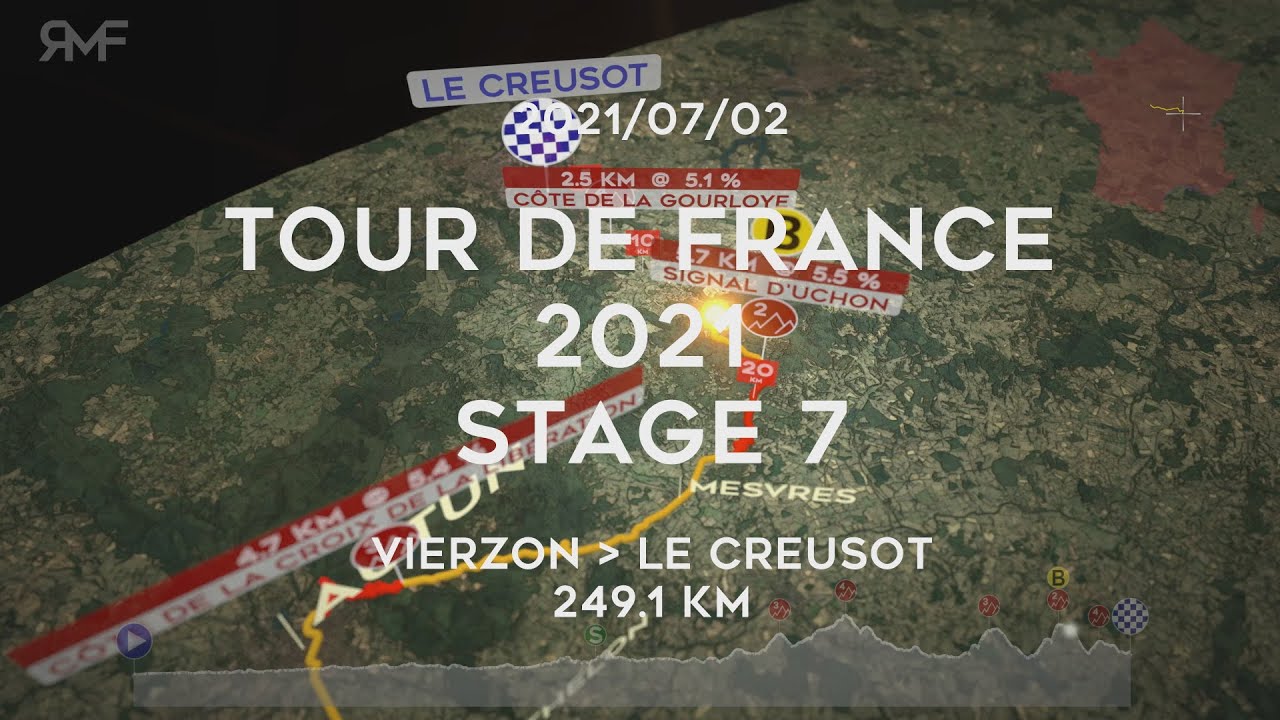 Tour de France 2021 - Stage 7/21 (Vierzon - Le Creusot) - Route (parcours) animation & profile