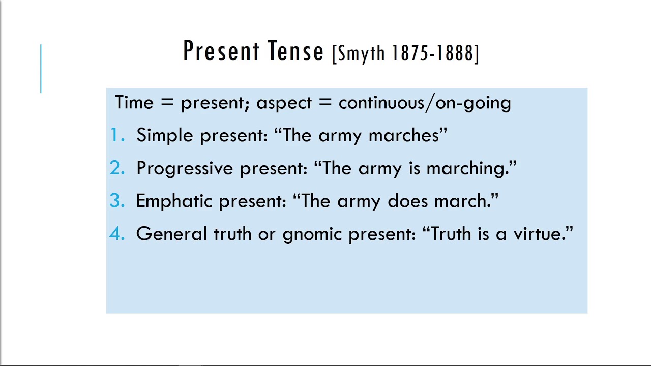 Greek Tenses in English