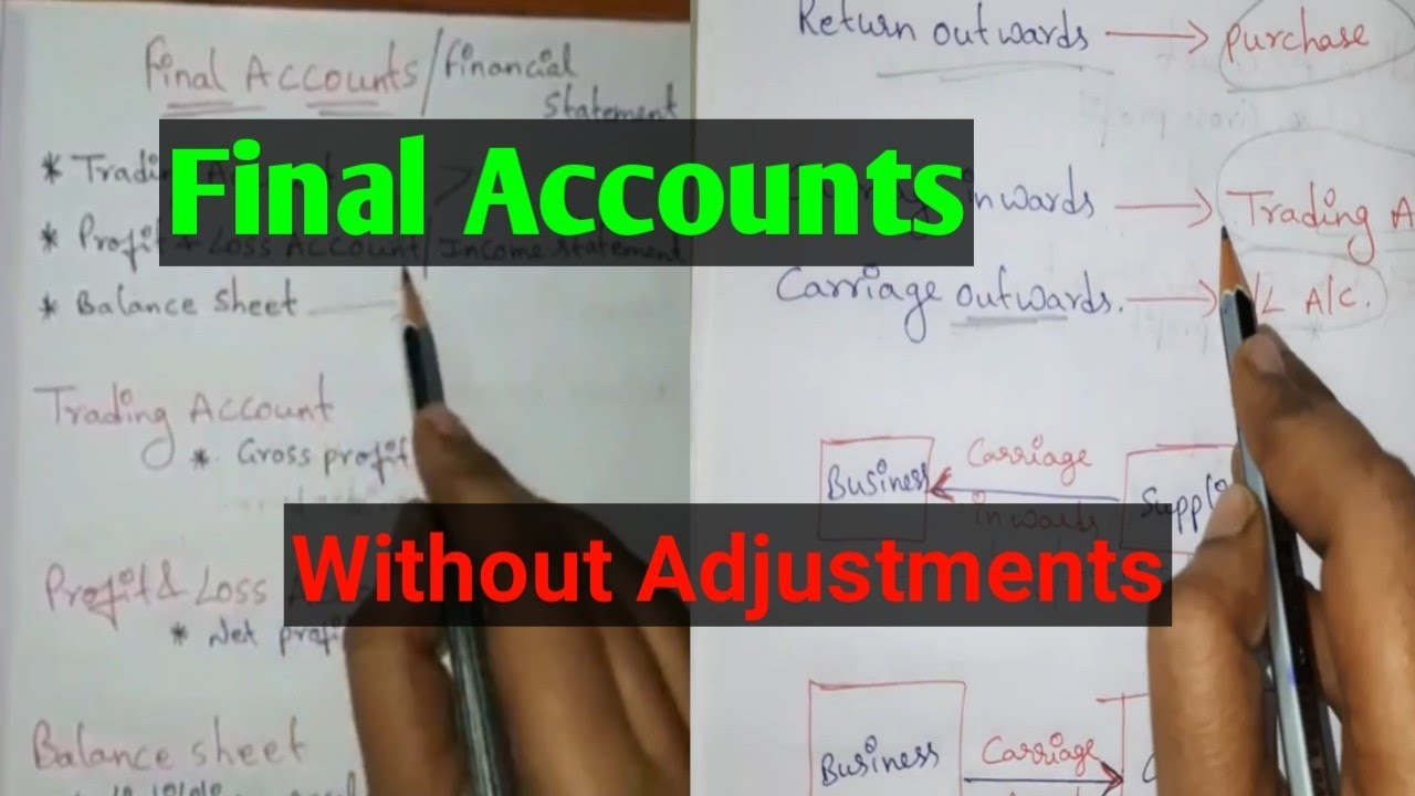 #finalaccounts without adjustments final accounts|| problem||accounting telugu