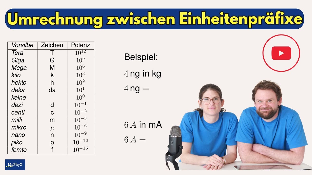 Umrechnung zwischen Einheitenpräfixen - z.B. Kubikmeter in Kubikkilometer umrechnen - Beispiele