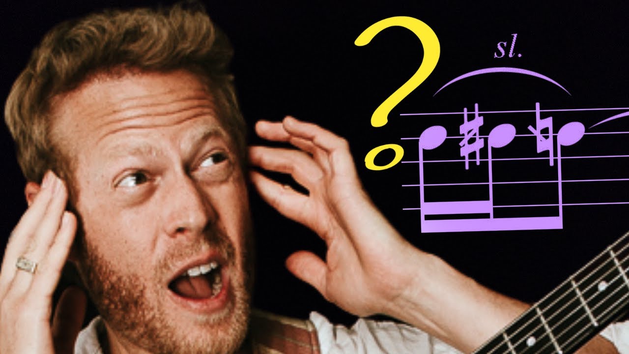 How to Solo with GROOVE? (and not like a guitar noob...) Feat. Idan Morim