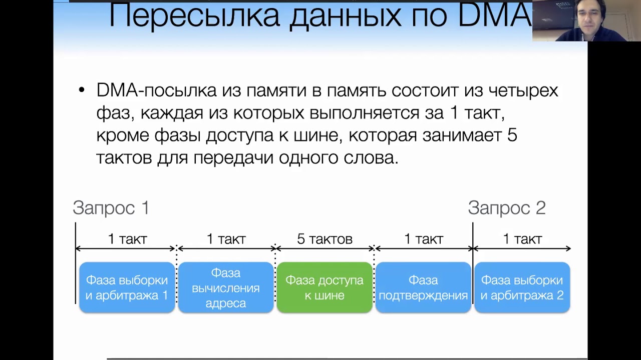 Лекция 