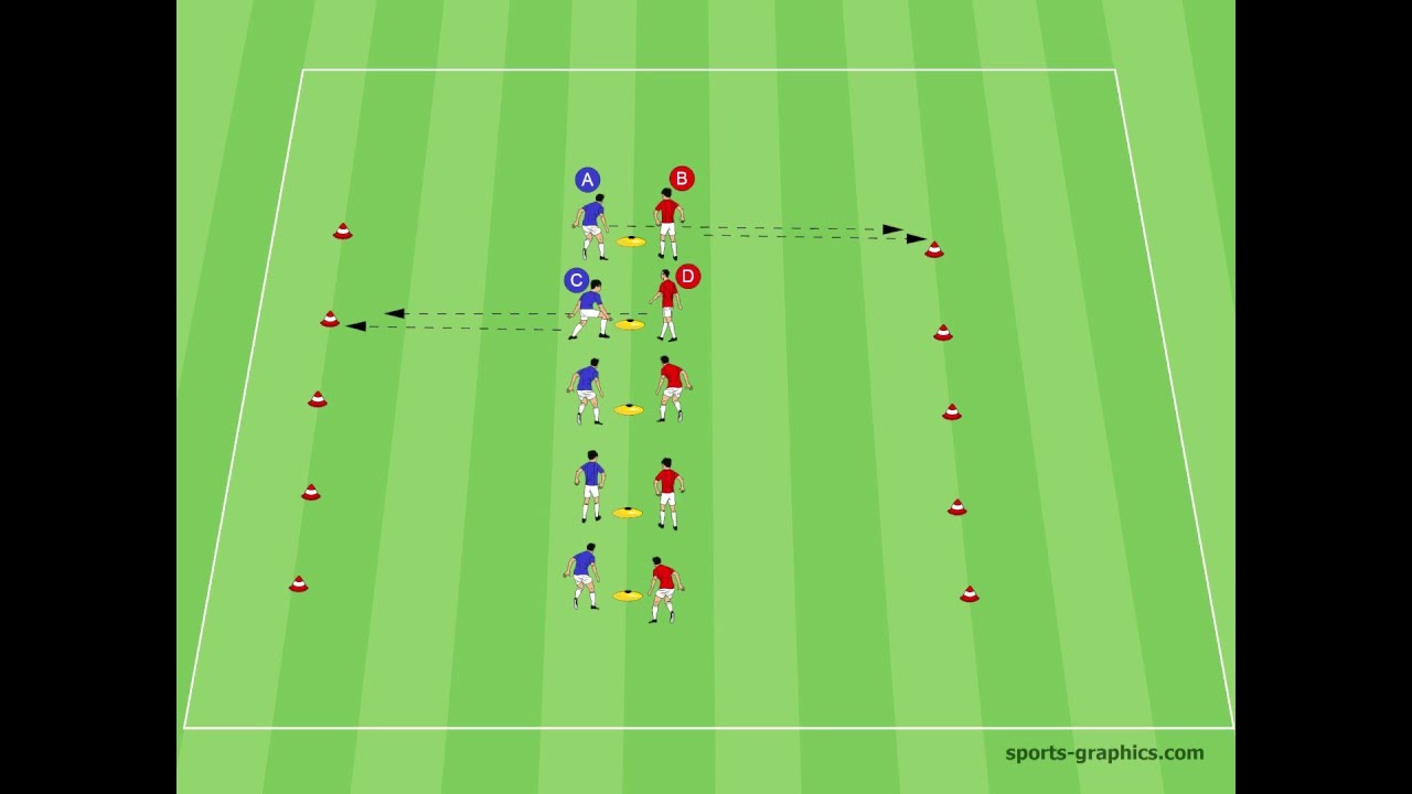 Fußball Training - Mini Games - Reaktion, Antritt und Beweglichkeit im Spaßmodus