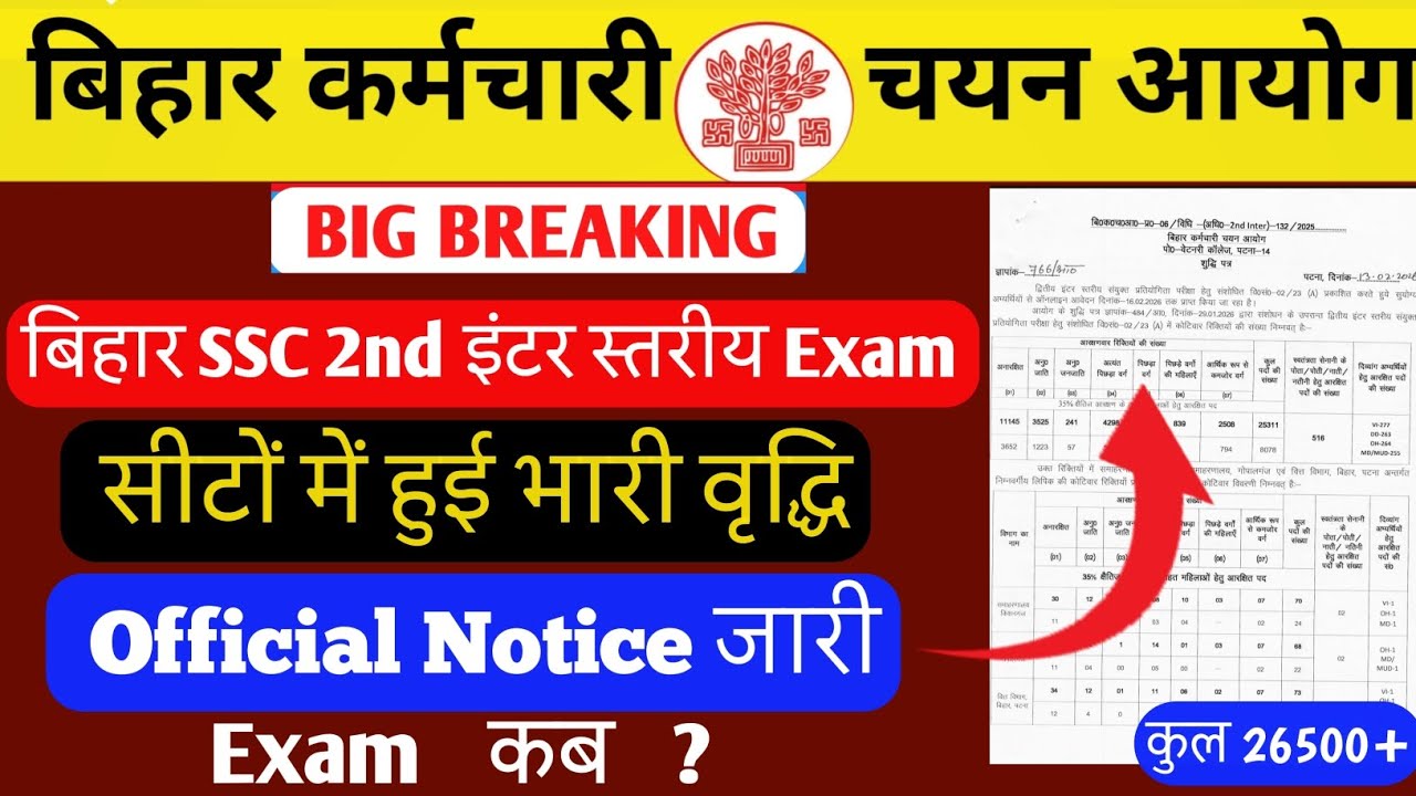 BSSC 2ND इंटर स्तरीय भर्ती || सीटों में हुई भारी वृद्धि || Official Notice out || #bssc #bsscexam  
