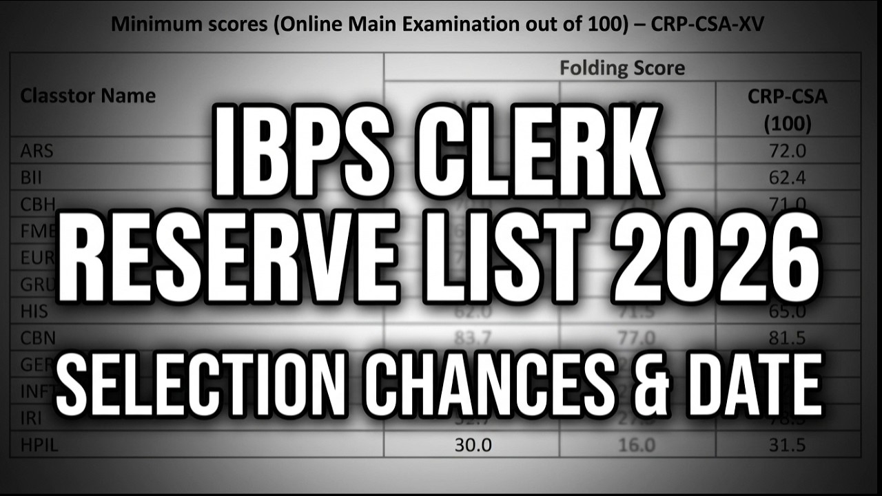 IBPS Clerk 2026 Reserve List Big Update 🔥 Selection Pakka Ya Nahi? | Expected Date & Chances