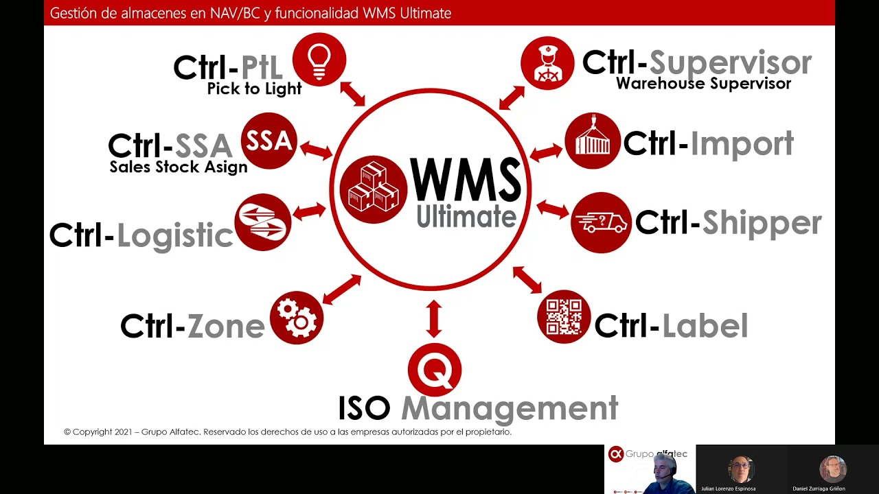 Microsoft Dynamics 365 Business Central con WMS