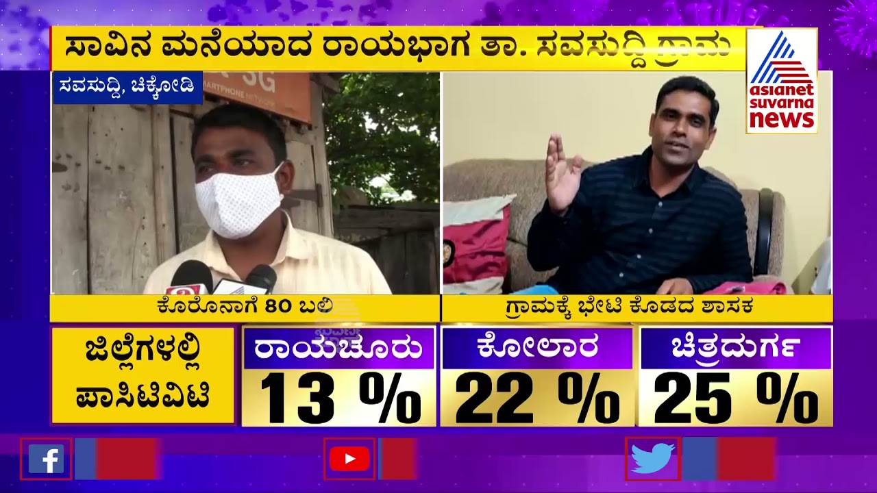 Chikkodi:80 Covid Deaths In a Month In a Single Village
