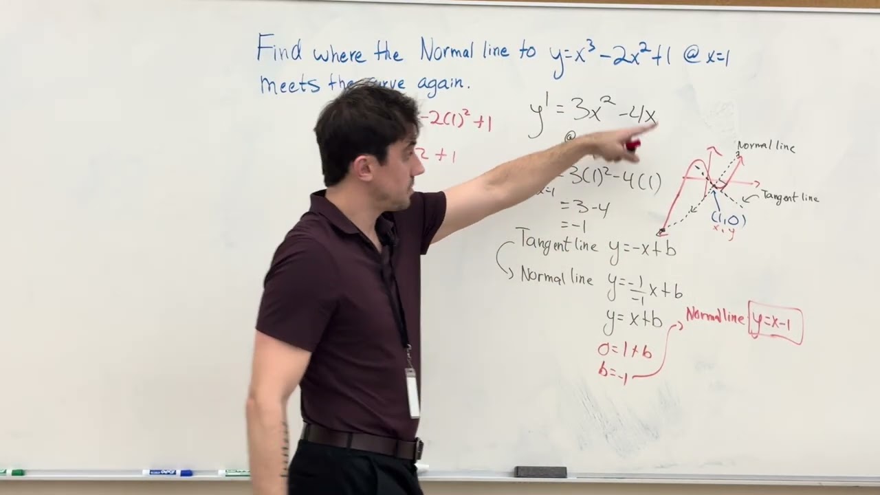 Calculus 12 - when a Normal Line meets a curve again