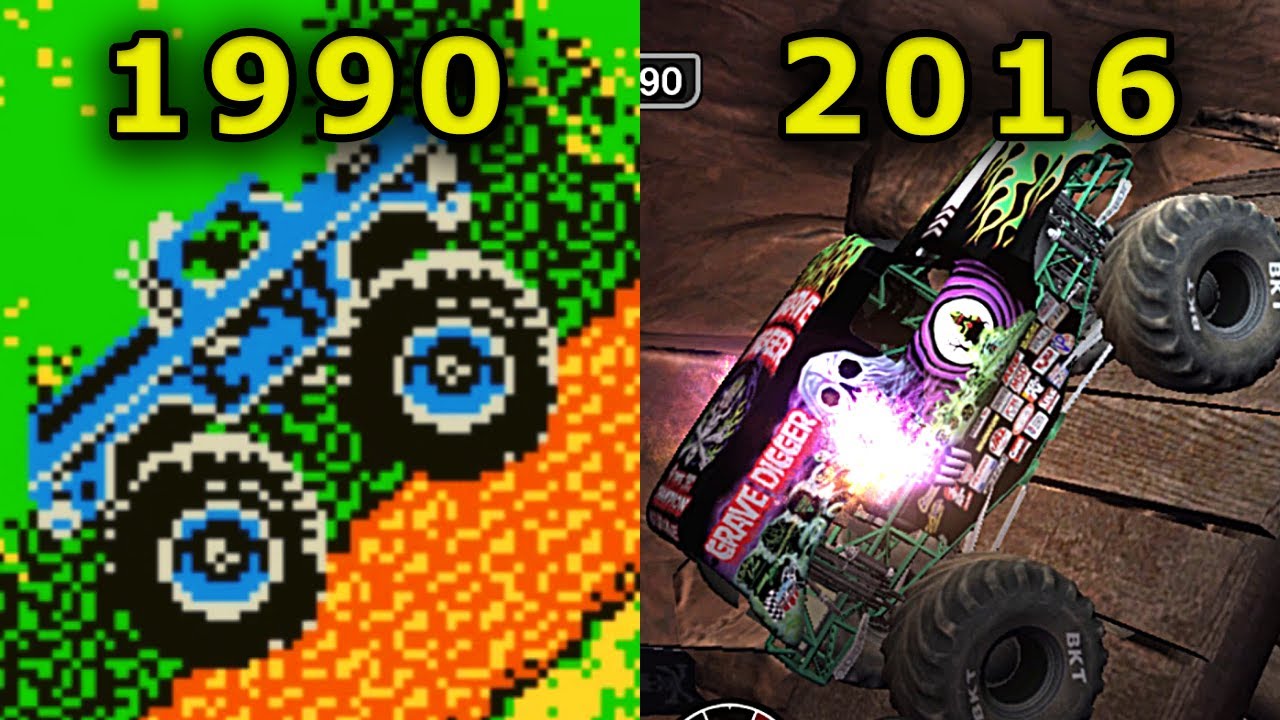 Evolution of Hill Climb in Monster Jam and Monster Truck Games
