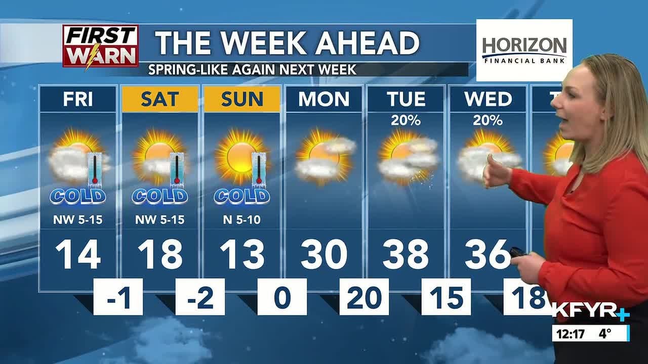 KFYR - First News at Noon - Weather 2/20/2026