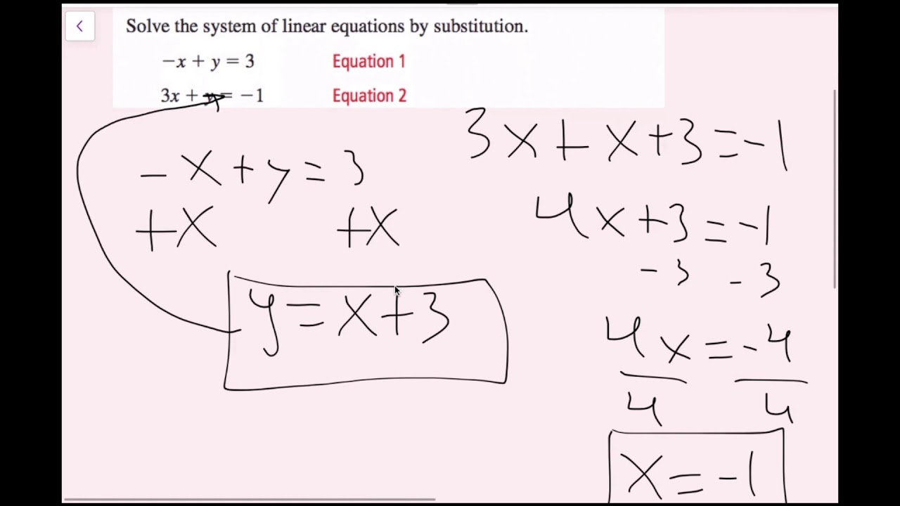 Solving Systems of Linear Equations by Substitution (5.2 Big Ideas Math - Algebra 1)