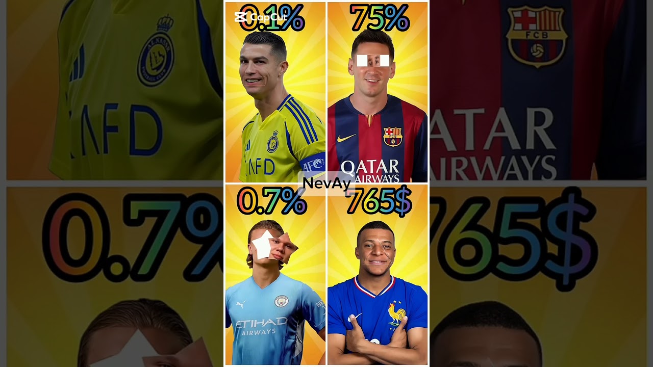 stop Challenge  #ronaldo #messi #haalland #mbappe #shortsvideo